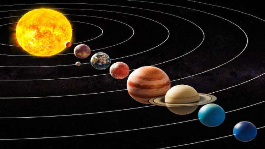 Planetary Parade Rare spherical confluence when will we see Where can you find it