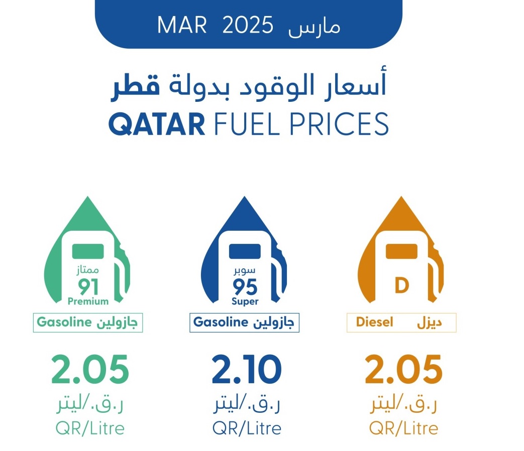 qatar fuel .jpg