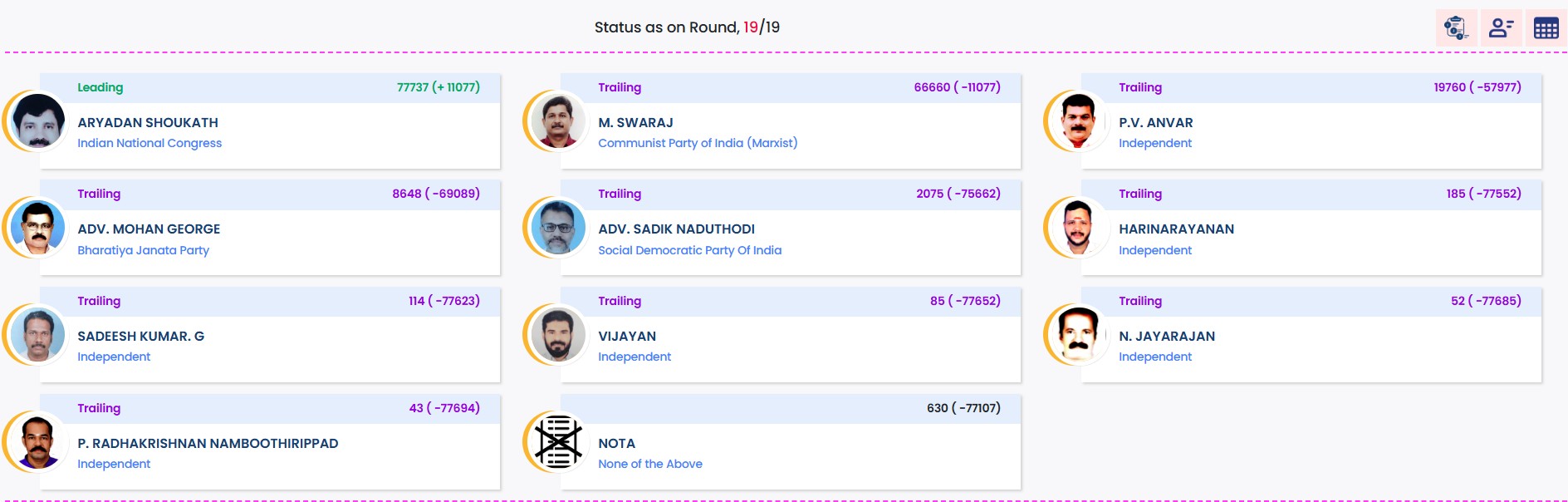 election nilambur25.jpg