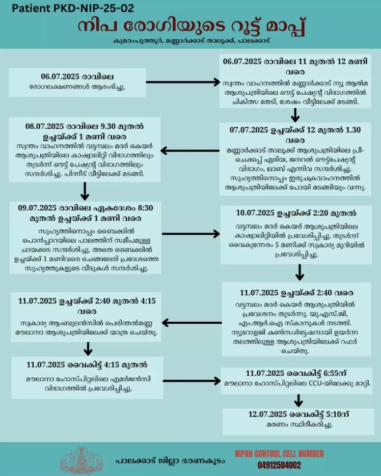 root map123.jpg