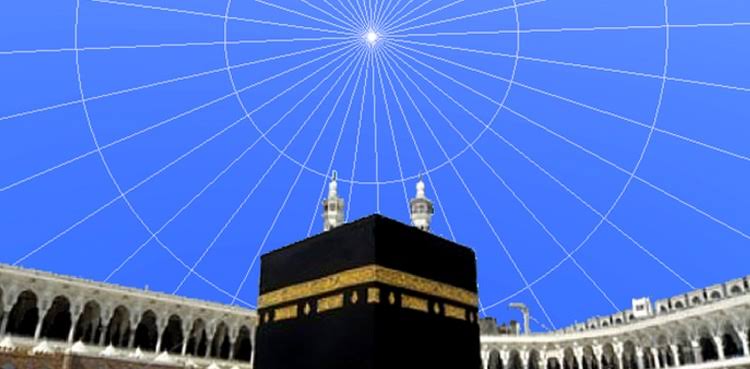 sun aligns directly above the Holy Kaaba today