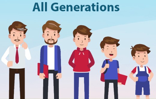 Generation Debates from Millennials to Gen Beta