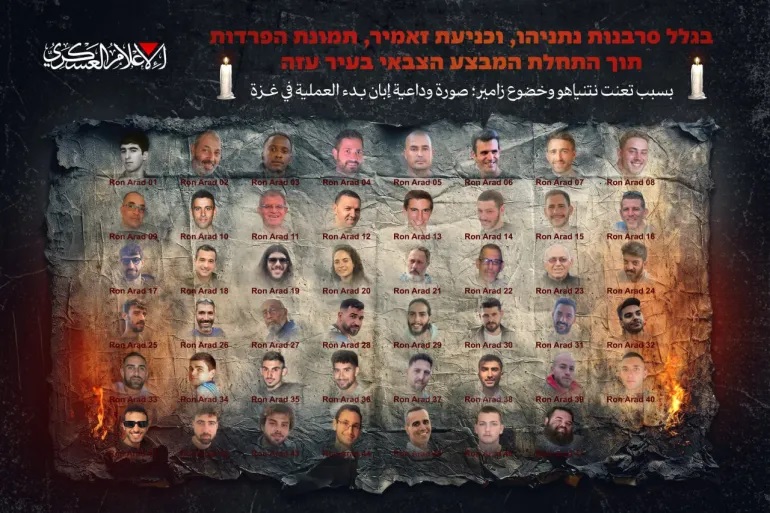 hamas posts farewell photo of israeli prisoners