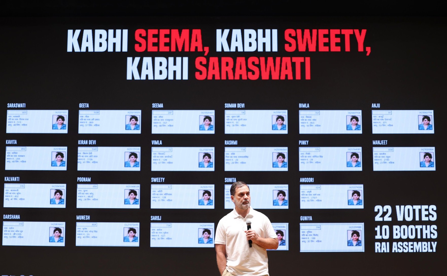 Election Commission has not given response to Rahul Gandhis revelations regarding election irregularities